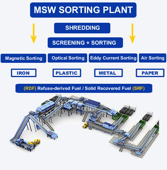 mswhandle